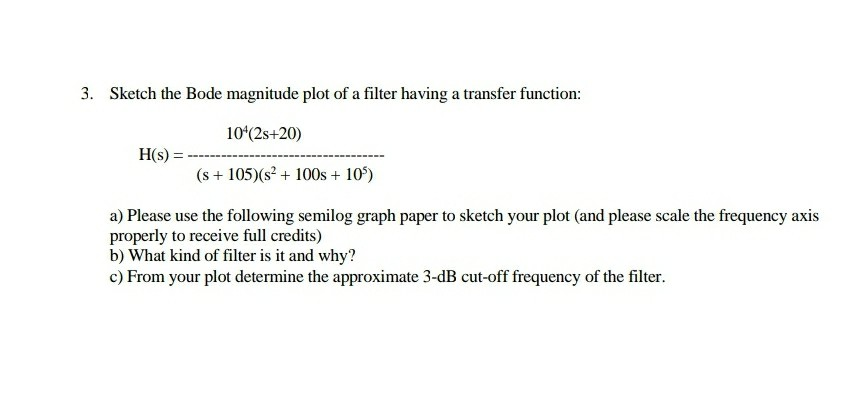 Solved 3. Sketch the Bode magnitude plot of a filter having | Chegg.com