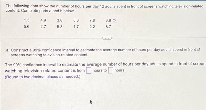 Solved The following data show the number of hours per day | Chegg.com