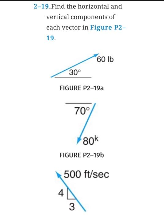 Solved 2-19.Find the horizontal and vertical components of | Chegg.com