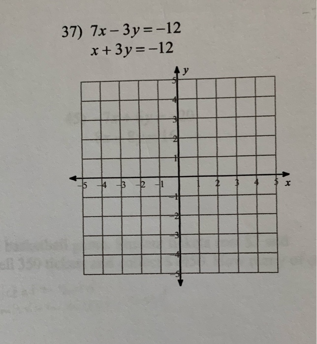 solved-37-7x-3y-12-x-3y-12-15-4-3-1-2-x-chegg