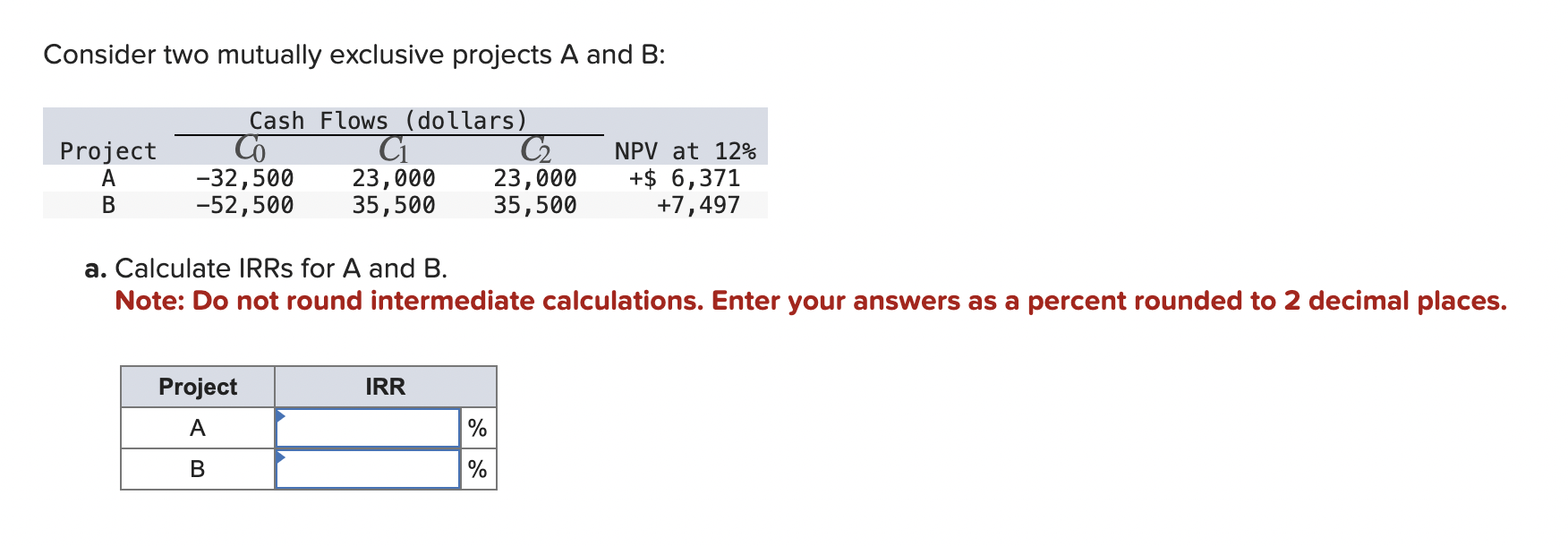 Solved Consider two mutually exclusive projects A and B ﻿:a. | Chegg.com