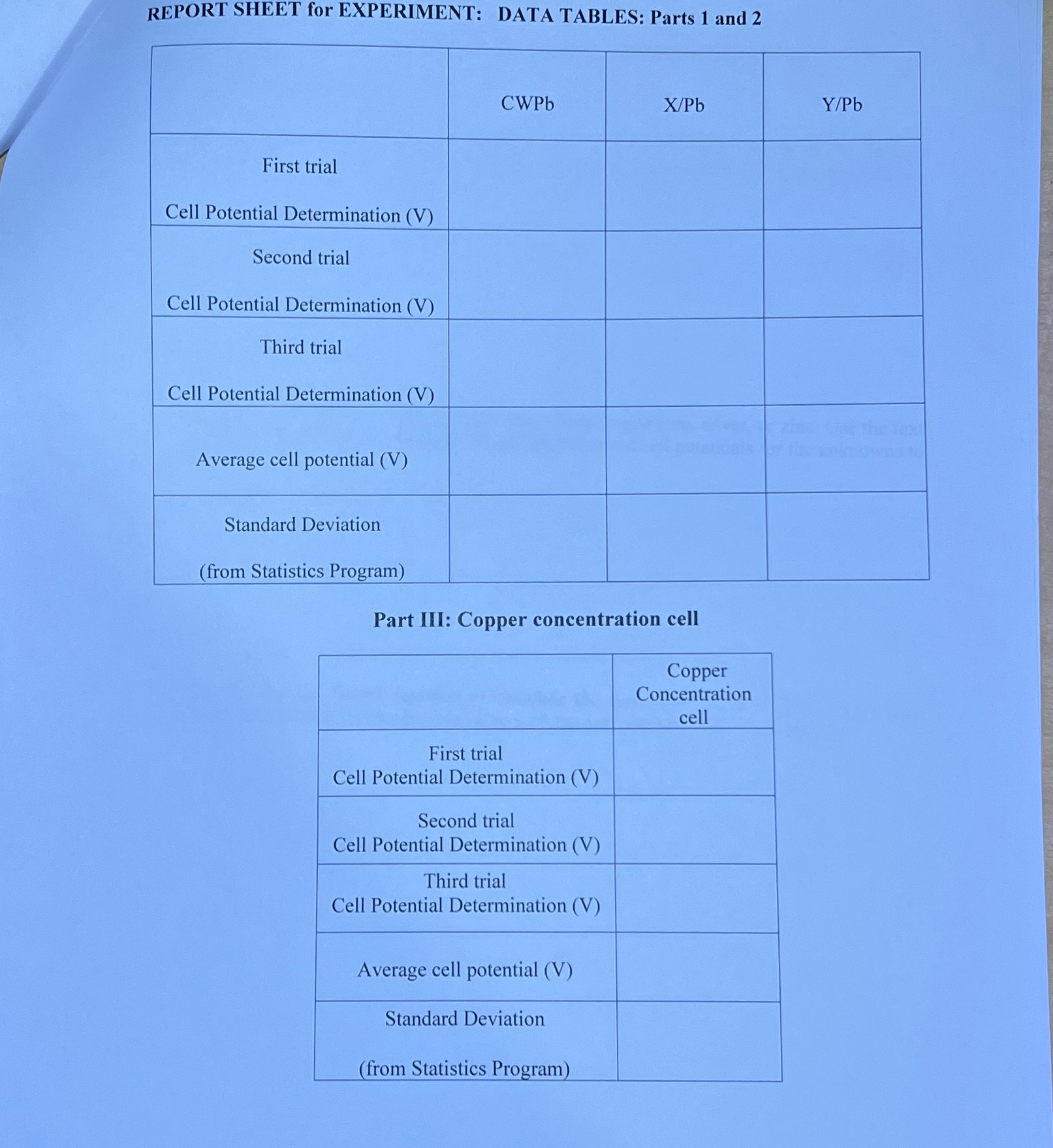 REPORT SHEET for EXPERIMENT: DATA TABLES: Parts 1 | Chegg.com