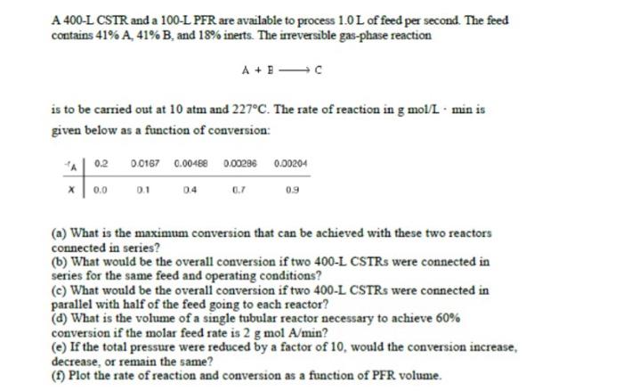 Solved A 400-L CSTR and a 100-L PFR are available to process | Chegg.com