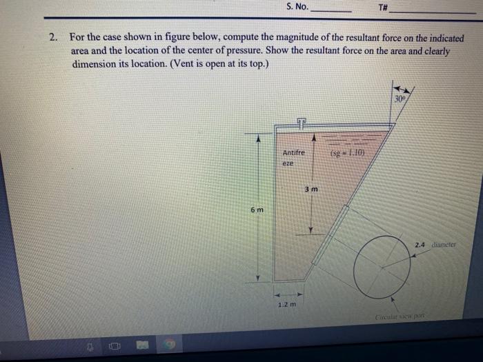 Solved S. No. T# 2. For the case shown in figure below, | Chegg.com