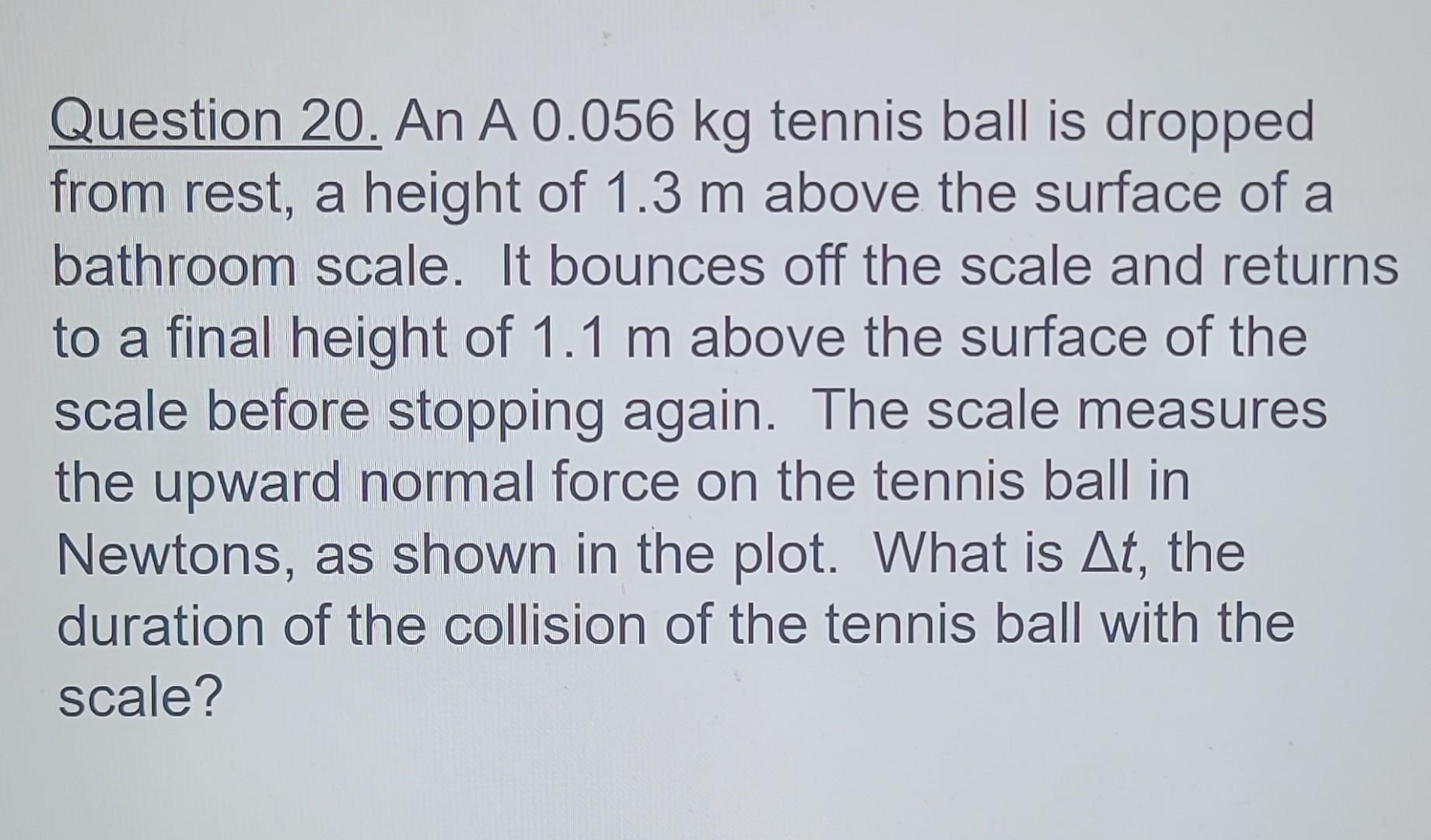 Solved Question 20. An A 0.056 kg tennis ball is dropped
