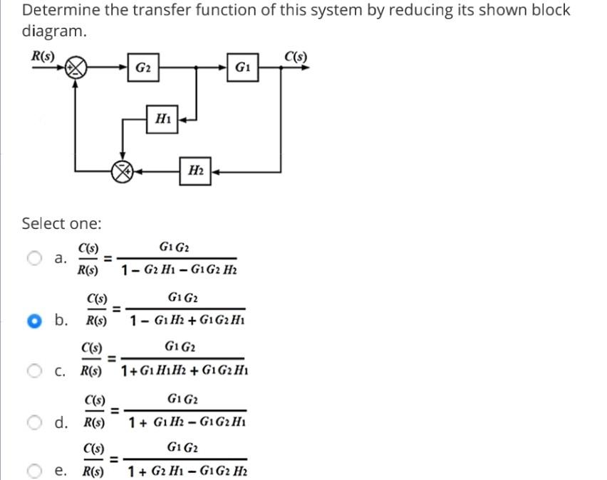 Solved Determine the transfer function of this system by | Chegg.com