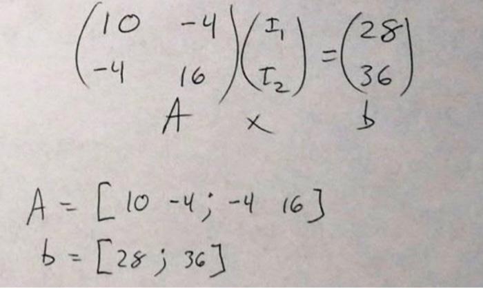 Solved i need a java program which will solve a 2x2 matrix | Chegg.com