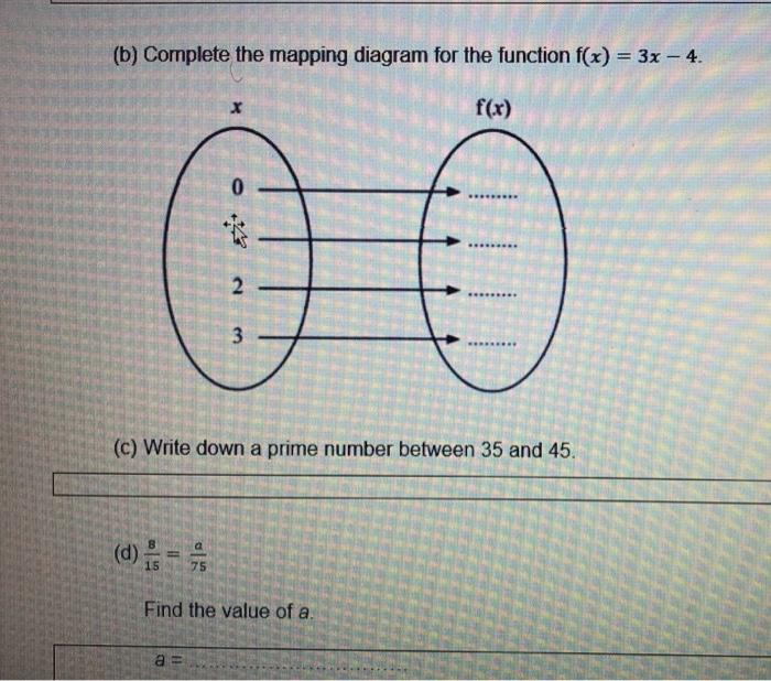 Solved (b) Complete the mapping diagram for the function | Chegg.com