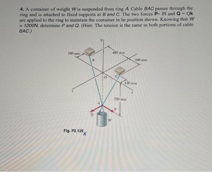 Solved A container of weight W is suspended from ring A, to