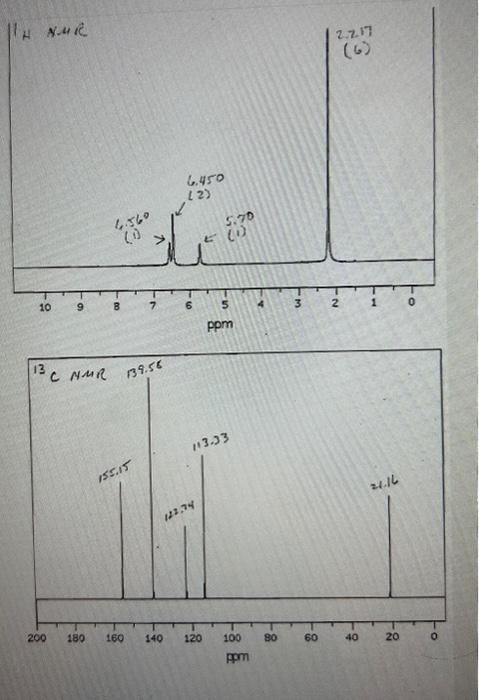 Solve This Nmr Spectroscopy | Chegg.com