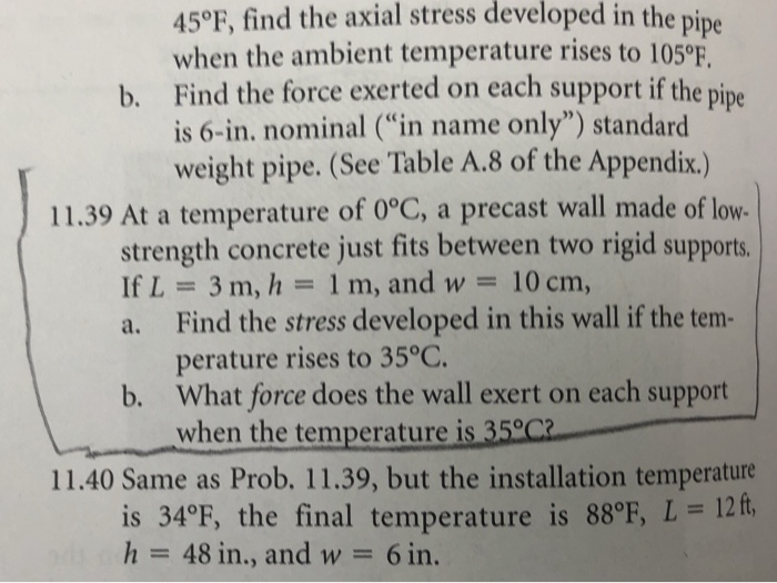 Solved 45°F, find the axial stress developed in the pipe | Chegg.com