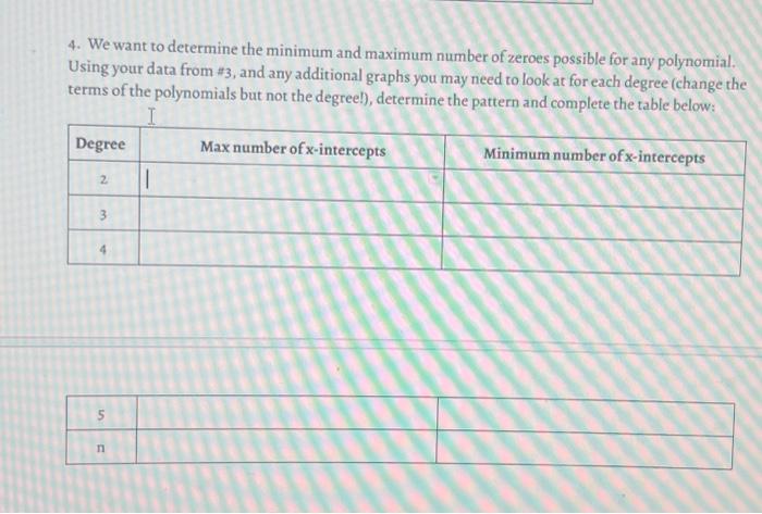 Solved 4. We want to determine the minimum and maximum | Chegg.com