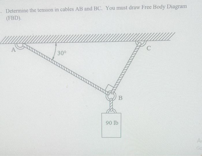 Solved Determine the tension in cables AB and BC. You must | Chegg.com