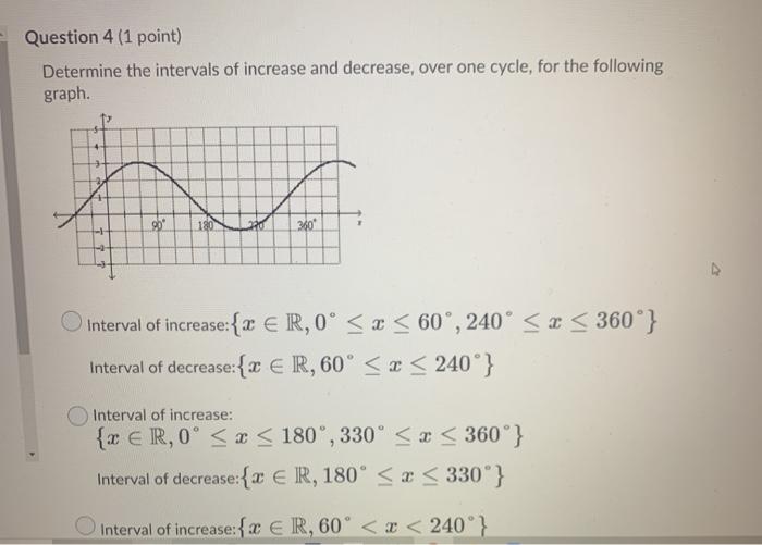 Solved Question 4 (1 point) Determine the intervals of | Chegg.com
