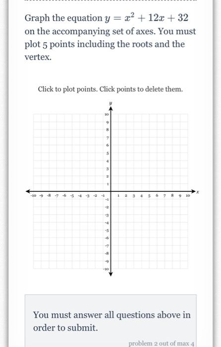 Solved Graph The Equation Y X2 12x 32 On The Chegg Com