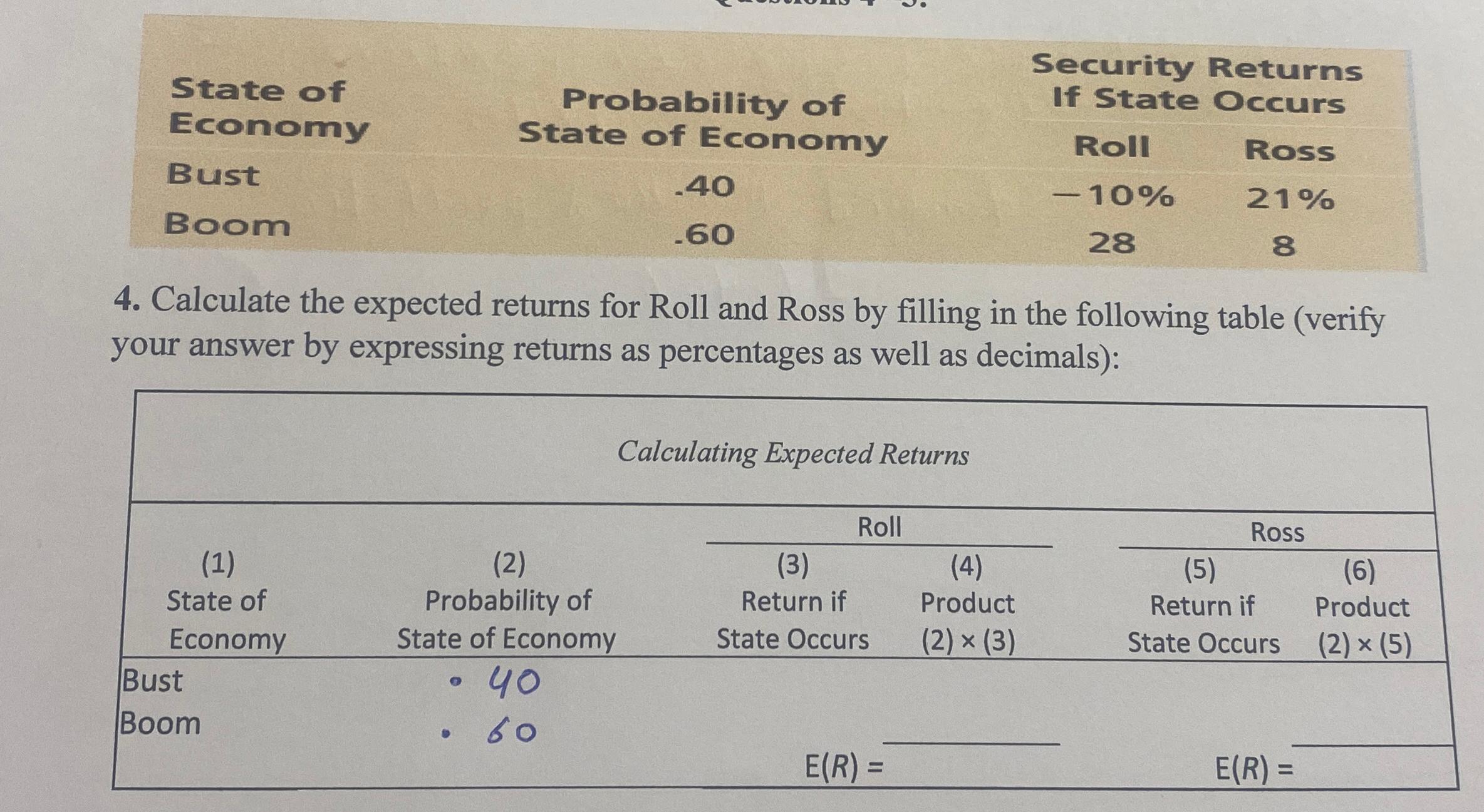 Solved Security Returns if State Occurs State of Economy