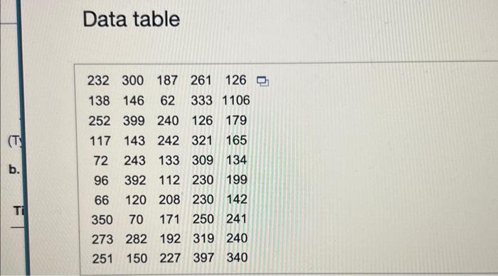 Solved B. Construct A Cumulative Percentage | Chegg.com