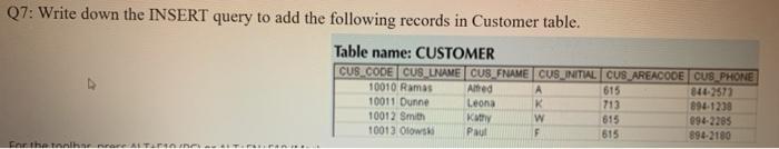 Solved Q7: Write down the INSERT query to add the following | Chegg.com