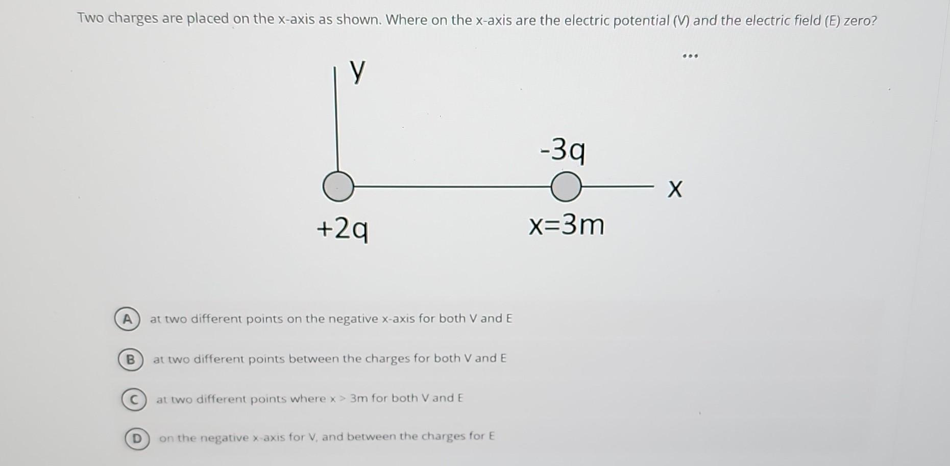 Solved Two charges are placed on the x-axis as shown. Where | Chegg.com