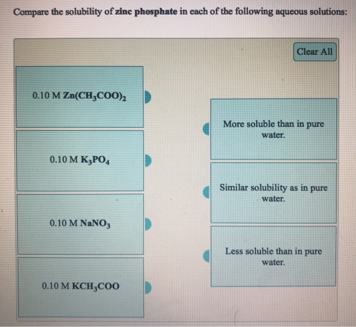 Solved Compare the solubility of zinc sulfide in each of the