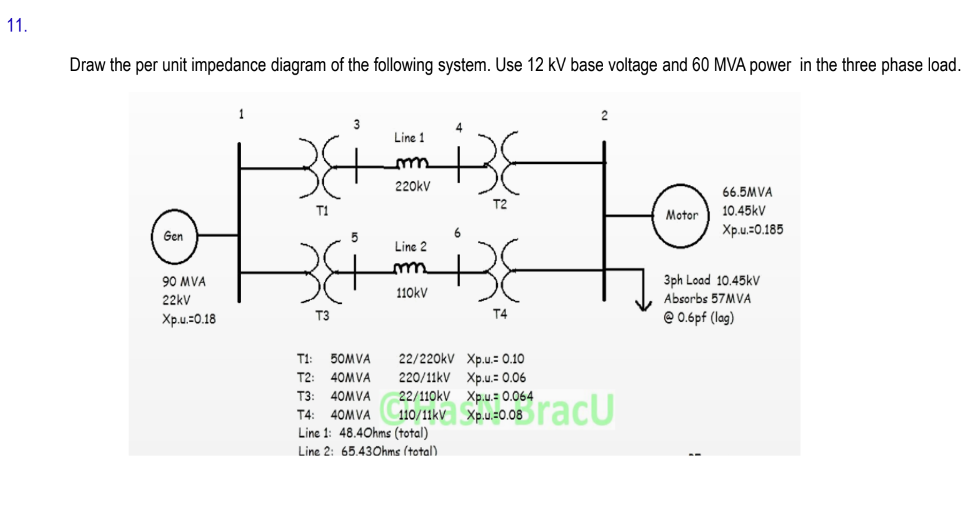 Solved Draw the per unit impedance diagram of the following | Chegg.com