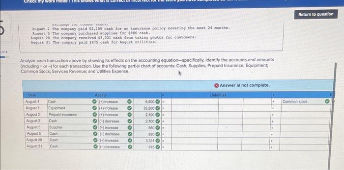 Solved Analyze each transaction above by showing its effects | Chegg.com