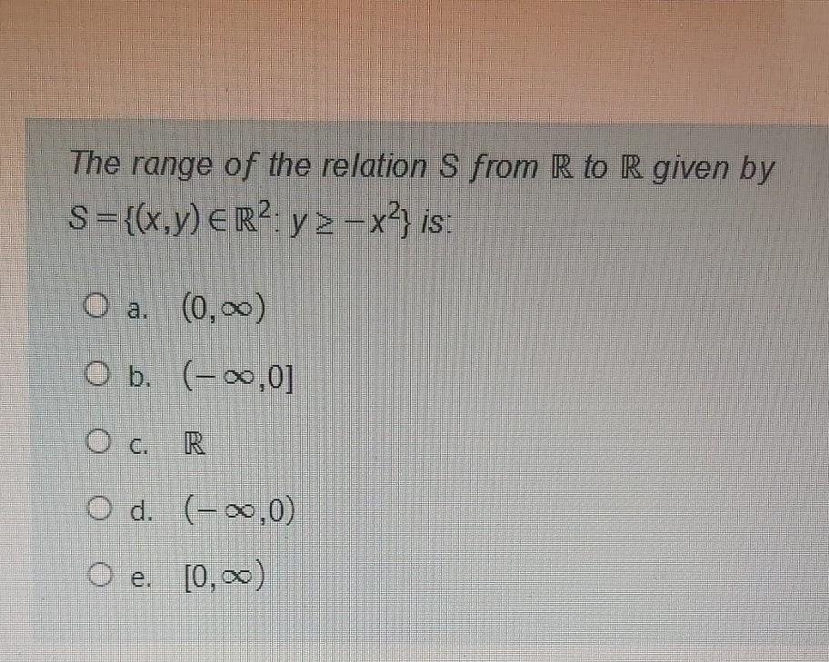 The Range Of The Relation S From R To R Given By S Chegg Com