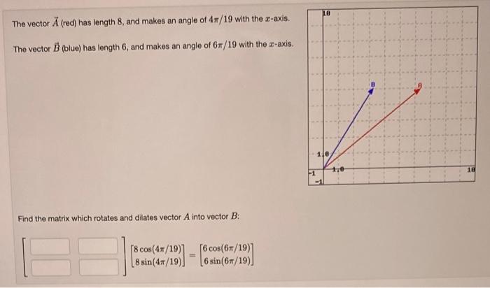 Solved The vector A (red) has length 8 , and makes an angle | Chegg.com
