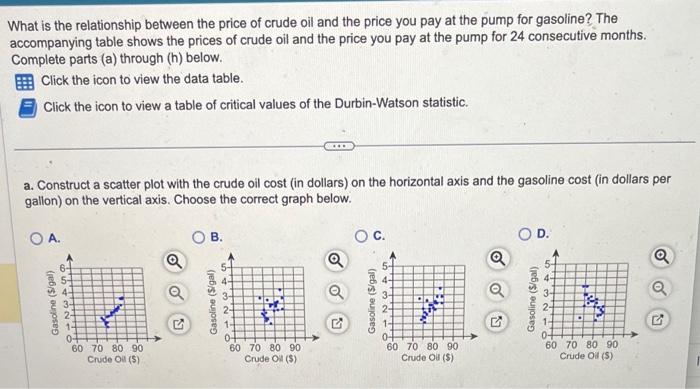 Solved What is the relationship between the price of crude | Chegg.com