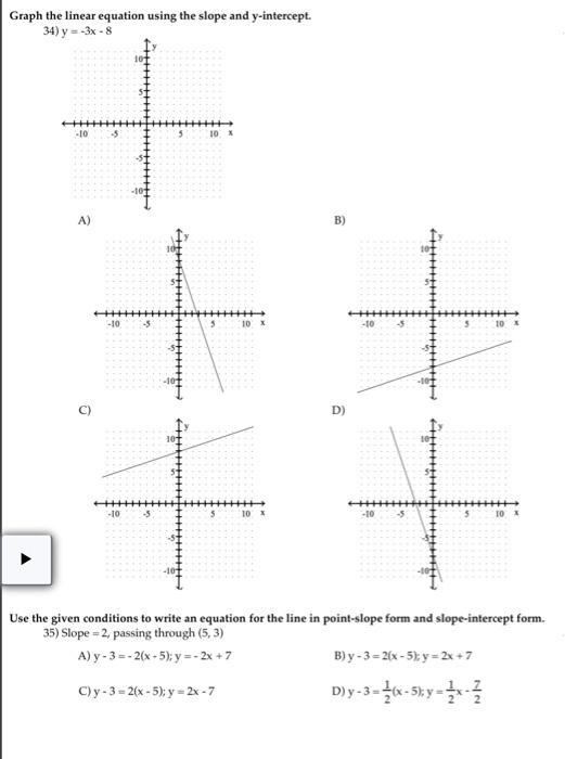 Solved Graph the linear equation using the slope and | Chegg.com