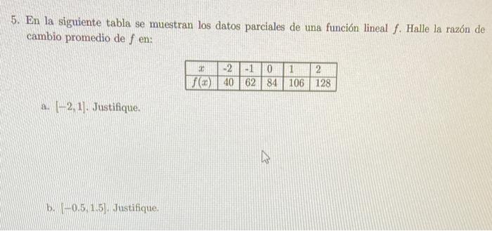 5. En la siguiente tabla se muestran los datos parciales de una función lineal \( f \). Halle la razón de cambio promedio de