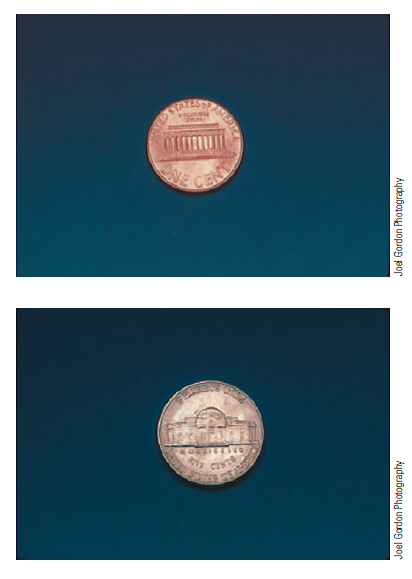 A Coin Is Placed 13 Cm From The Axis