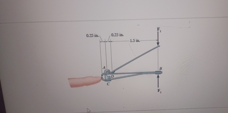 Solved By An EXPERT The Nail Cutter Consists Of The Handle And The Two ...