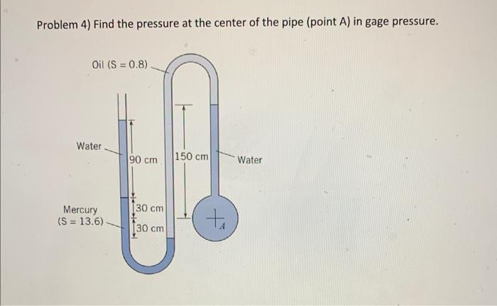 Solved Problem 4) Find The Pressure At The Center Of The | Chegg.com