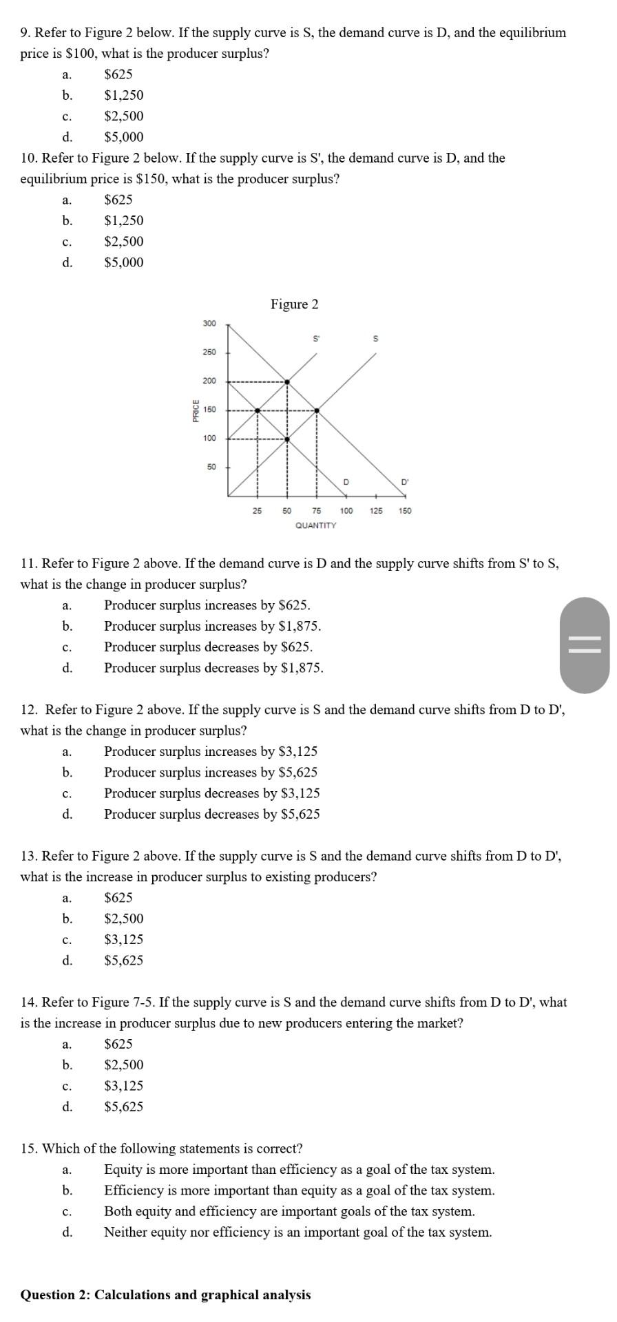 Solved 9. Refer to Figure 2 below. If the supply curve is | Chegg.com