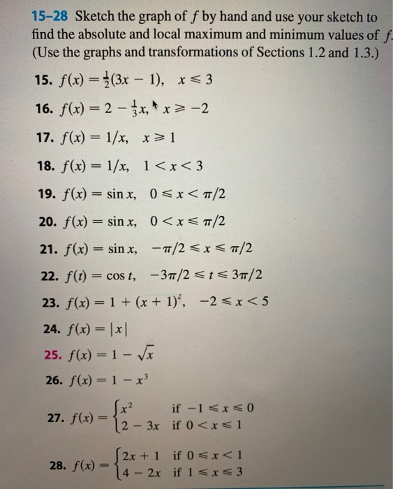 Solved 15-28 Sketch the graph of f by hand and use your | Chegg.com
