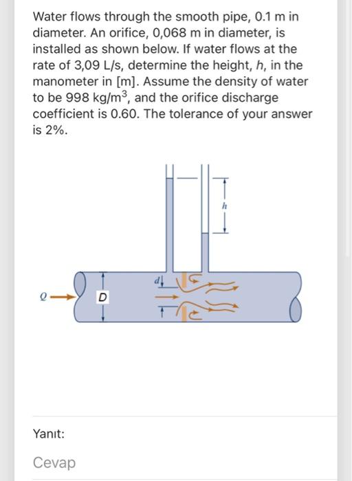 Solved Water flows through the smooth pipe, 0.1 m in | Chegg.com