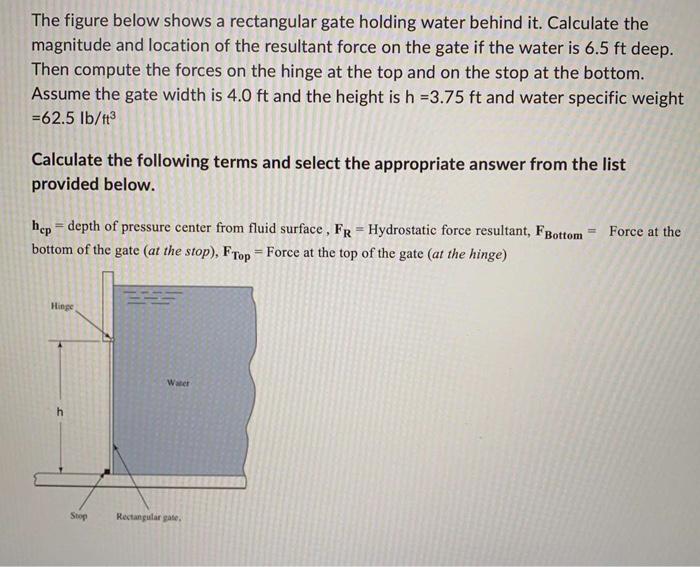 Solved The Figure Below Shows A Rectangular Gate Holding | Chegg.com