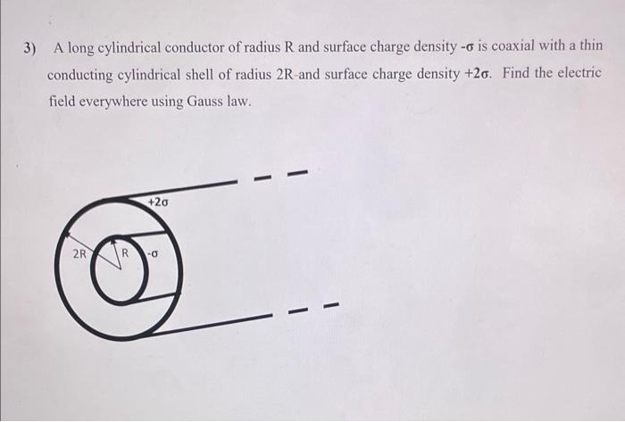 Solved A long cylindrical conductor of radius R and surface | Chegg.com