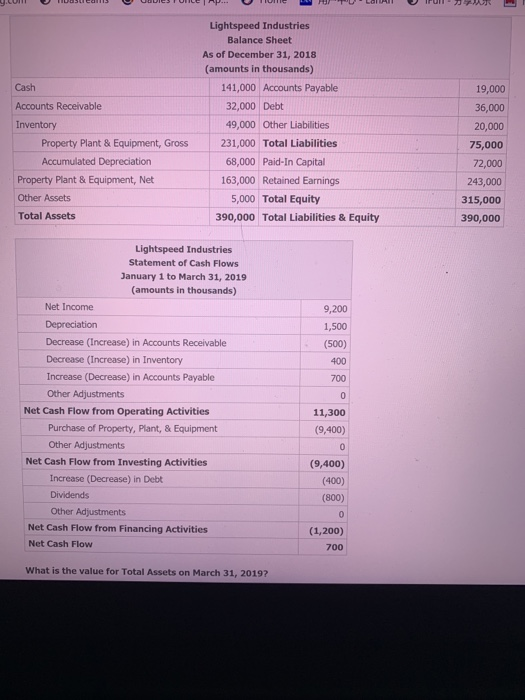 Lightspeed stock image