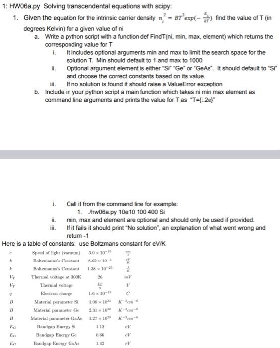 Solved HWO6a.py Solving transcendental equations with scipy: | Chegg.com