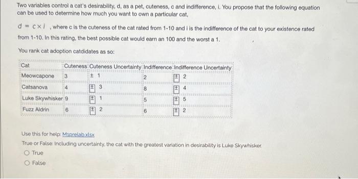 Solved Two variables control a cat's desirability, d, as a | Chegg.com