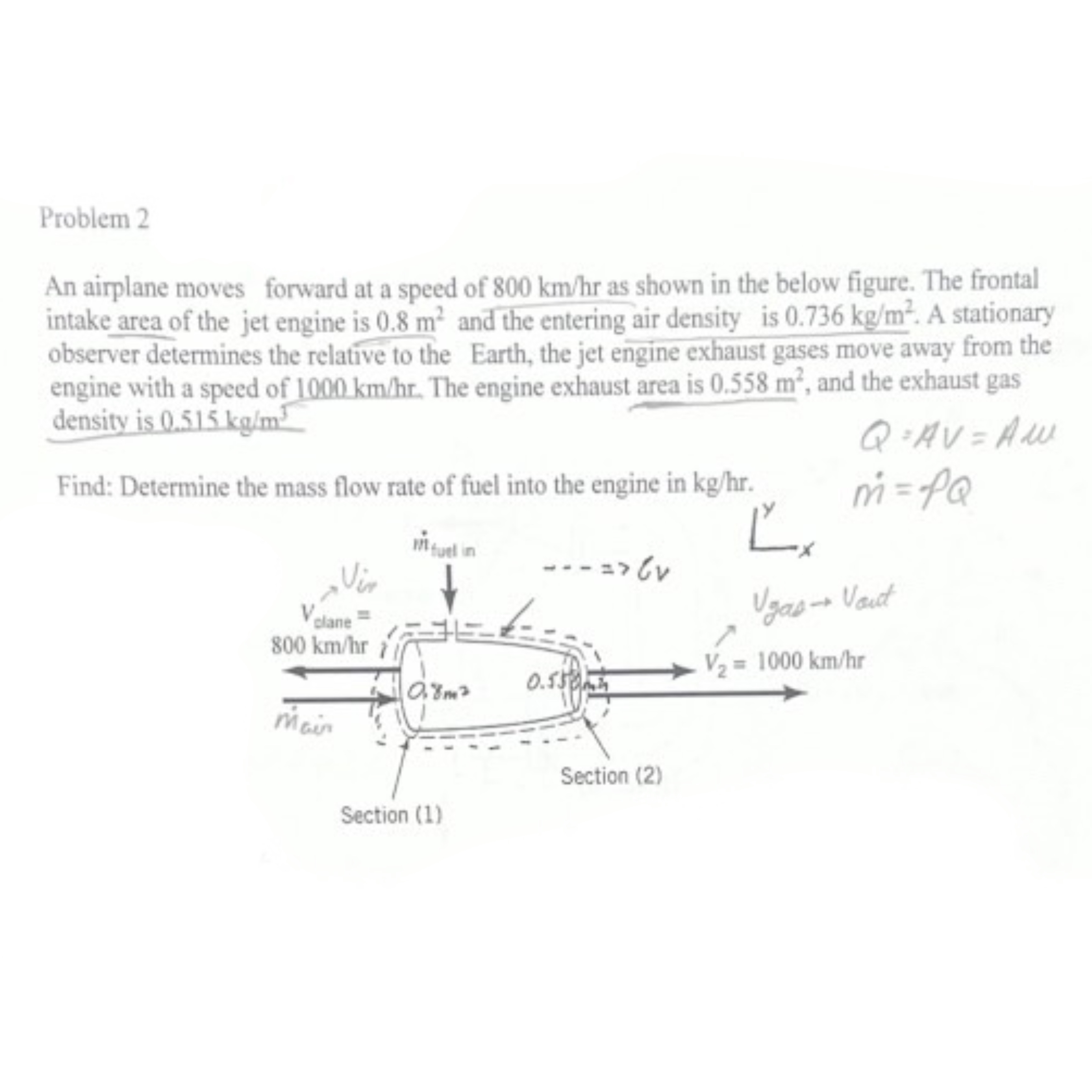 Problem 2An airplane moves forward at a speed of
