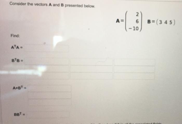 Solved Consider The Vectors A And B Presented Below. 2 6 A= | Chegg.com