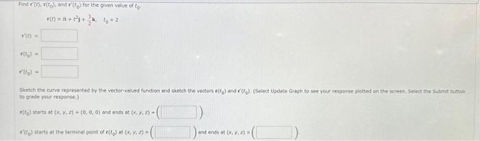 Solved Find r(t),r(t0), and r(t0) for the given value of t0 | Chegg.com