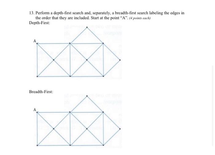 Solved 13. Perform a depth-first search and separately, a | Chegg.com