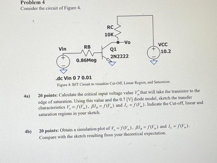 Problem 4 Consider The Circuit Of Figure 4. .dc Vın | Chegg.com