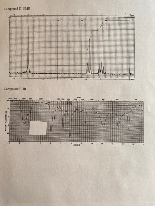 Solved Propose A Structure For Each Compound If Known Chegg Com