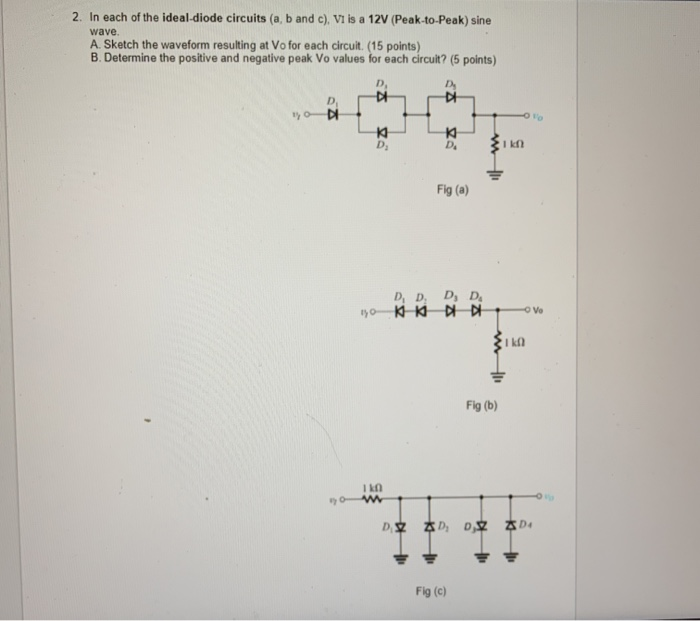 Solved 2. In Each Of The Ideal Diode Circuits (a, B And C), | Chegg.com