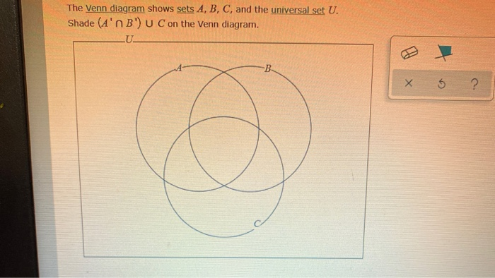 Solved The Venn Diagram Shows Sets A, B, C, And The | Chegg.com